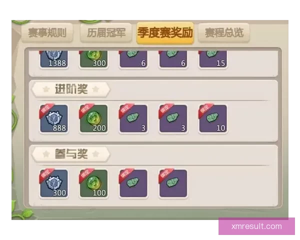 世界杯精彩竞猜玩法全面解析助你赢取丰厚奖励秘籍